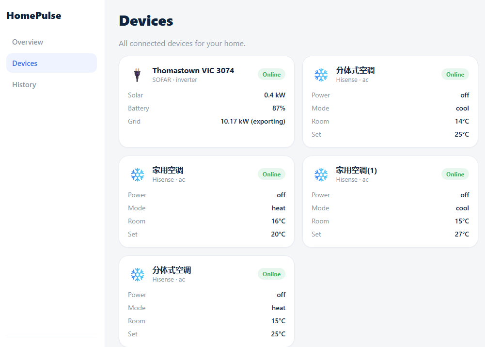 HomePulse Devices MVP screenshot
