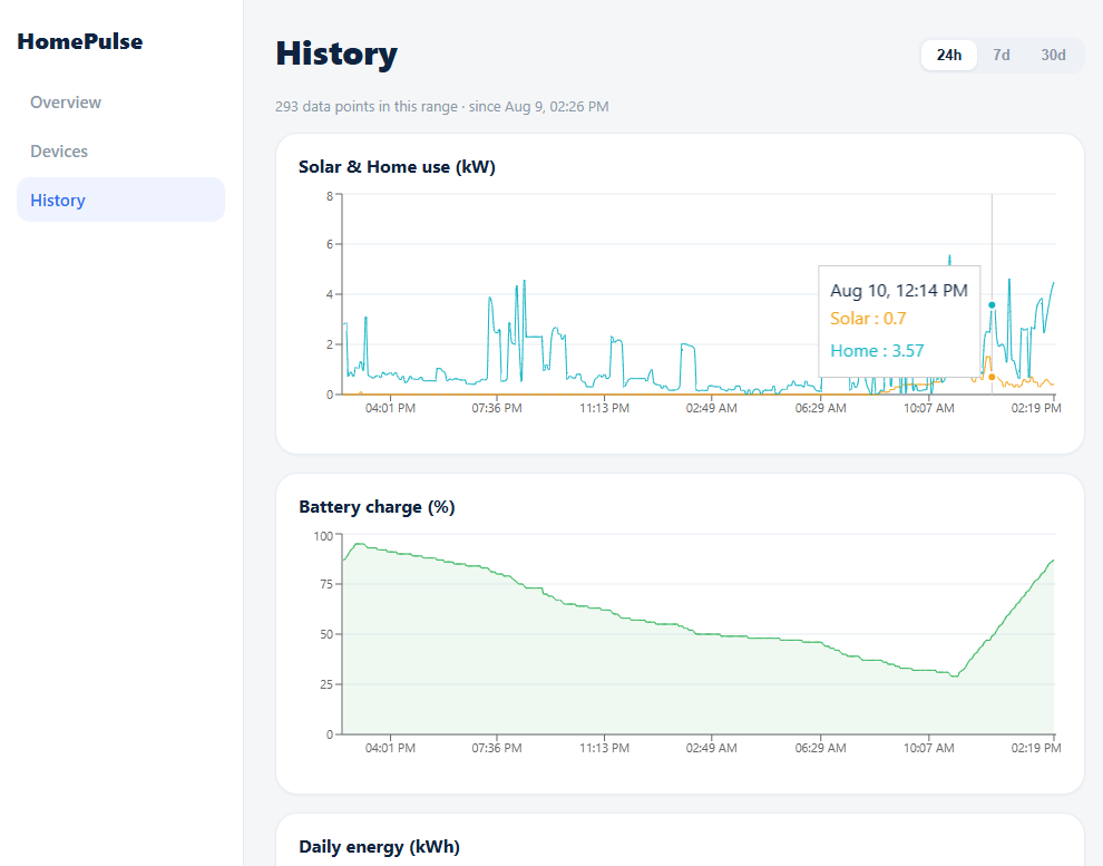 HomePulse History MVP screenshot